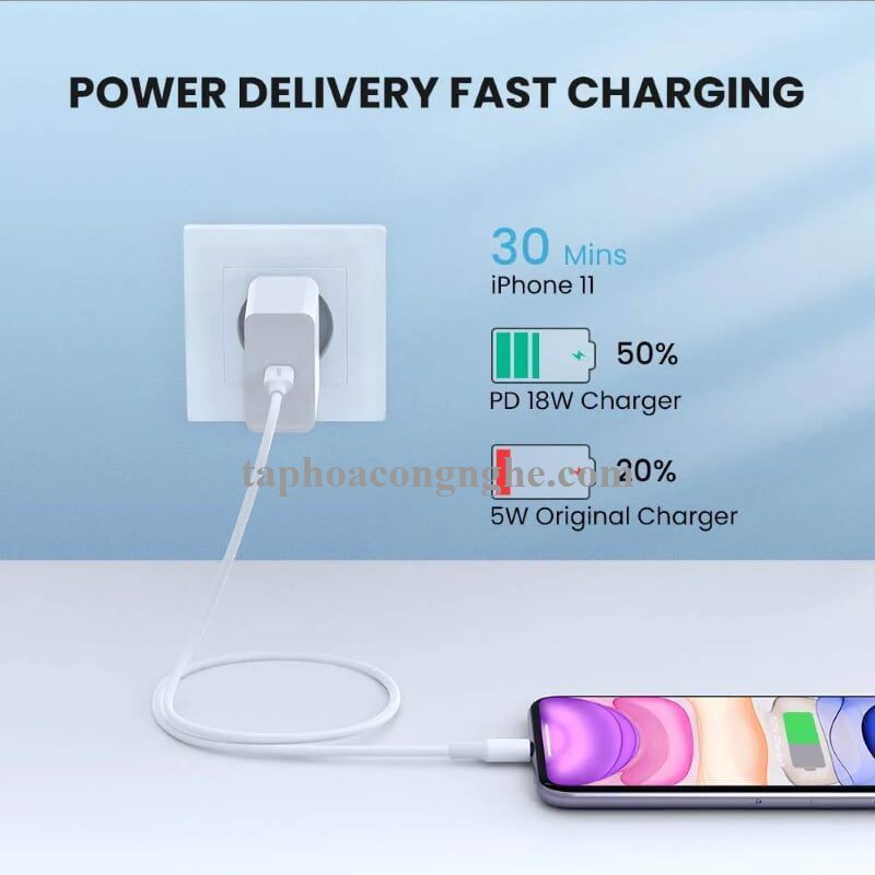 Ugreen 60747 0.5M màu Trắng Cáp sạc + truyền dữ liệu Lightning sang Type C US171 30060747